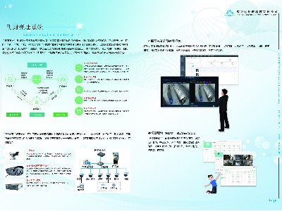 明廚亮灶系統(tǒng) 詳情展示