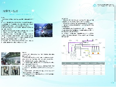 廚房設(shè)備滅火系統(tǒng)   詳情展示